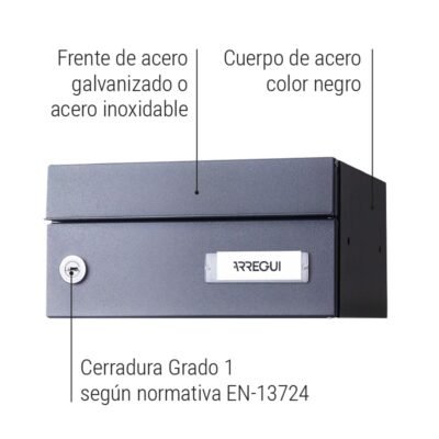 Buzón Horizontal - Cuerpo Negro - Modelo INFINITY (H2000-SERIES)