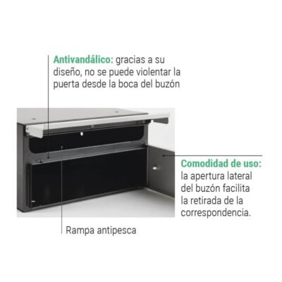 Buzón Horizontal - Cuerpo Negro - Modelo INFINITY (H2000-SERIES)