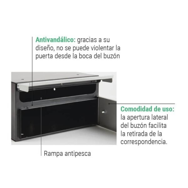 Buzón Horizontal - Cuerpo Negro - Modelo INFINITY (H2000-SERIES)