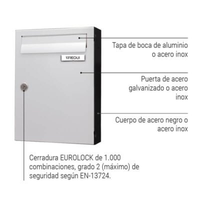 Buzón Vertical - Diseño Moderno - Modelo HABITAT (V8700-SERIES)