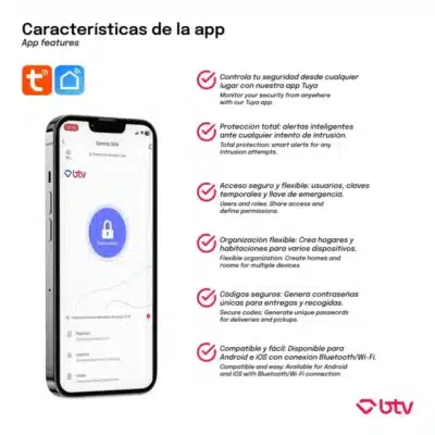 Caja Fuerte - Serie Mini (BTV-SERIE-MINI)