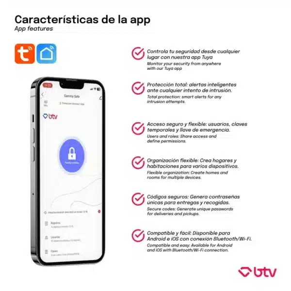 Caja Fuerte - Serie Mini (BTV-SERIE-MINI)